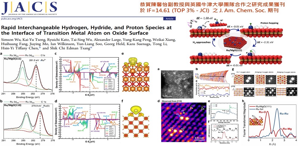 恭賀陳馨怡副教授與英國牛津大學團隊合作之研究成果獲刊於JACS期刊(另開新視窗)