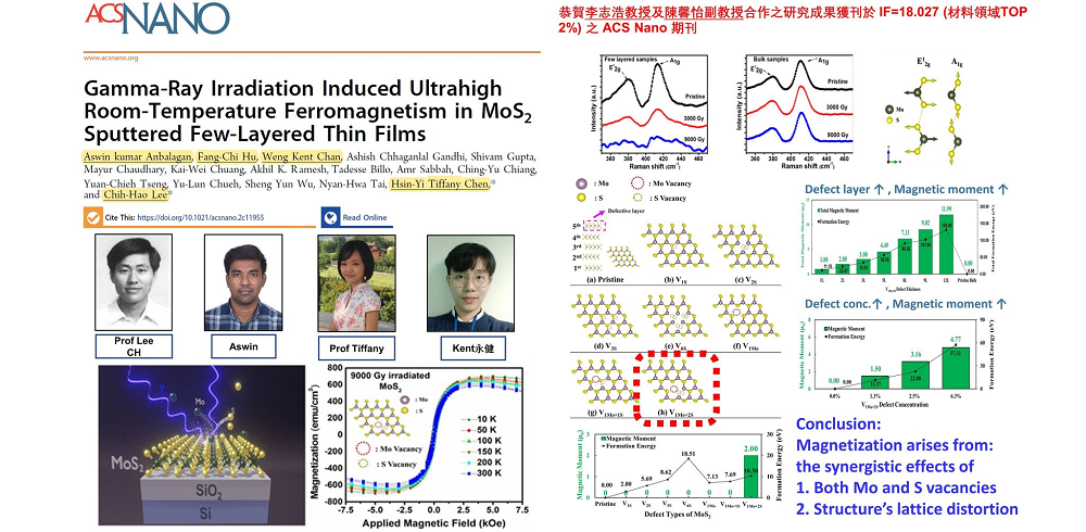 恭賀李志浩教授及陳馨怡副教授合作之研究成果獲刊於 IF=18.027 (材料領域TOP 2%) 之 ACS Nano 期刊(另開新視窗)