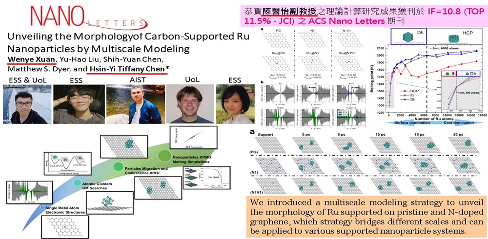 恭賀陳馨怡副教授之理論計算研究成果獲刊於IF=10.8 (TOP 11.5% - JCI)之 ACS Nano Letters期刊(另開新視窗)